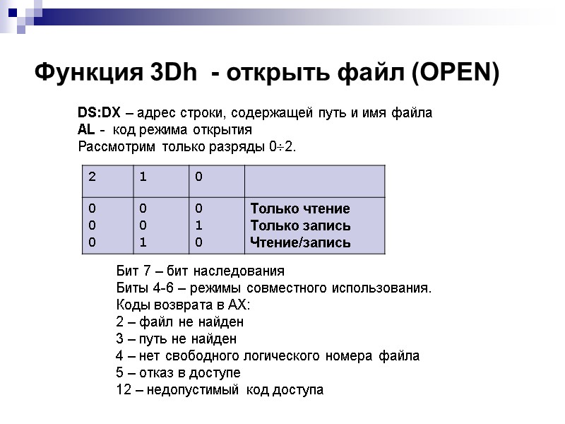 Функция 3Dh  - открыть файл (OPEN) DS:DX – адрес строки, содержащей путь и